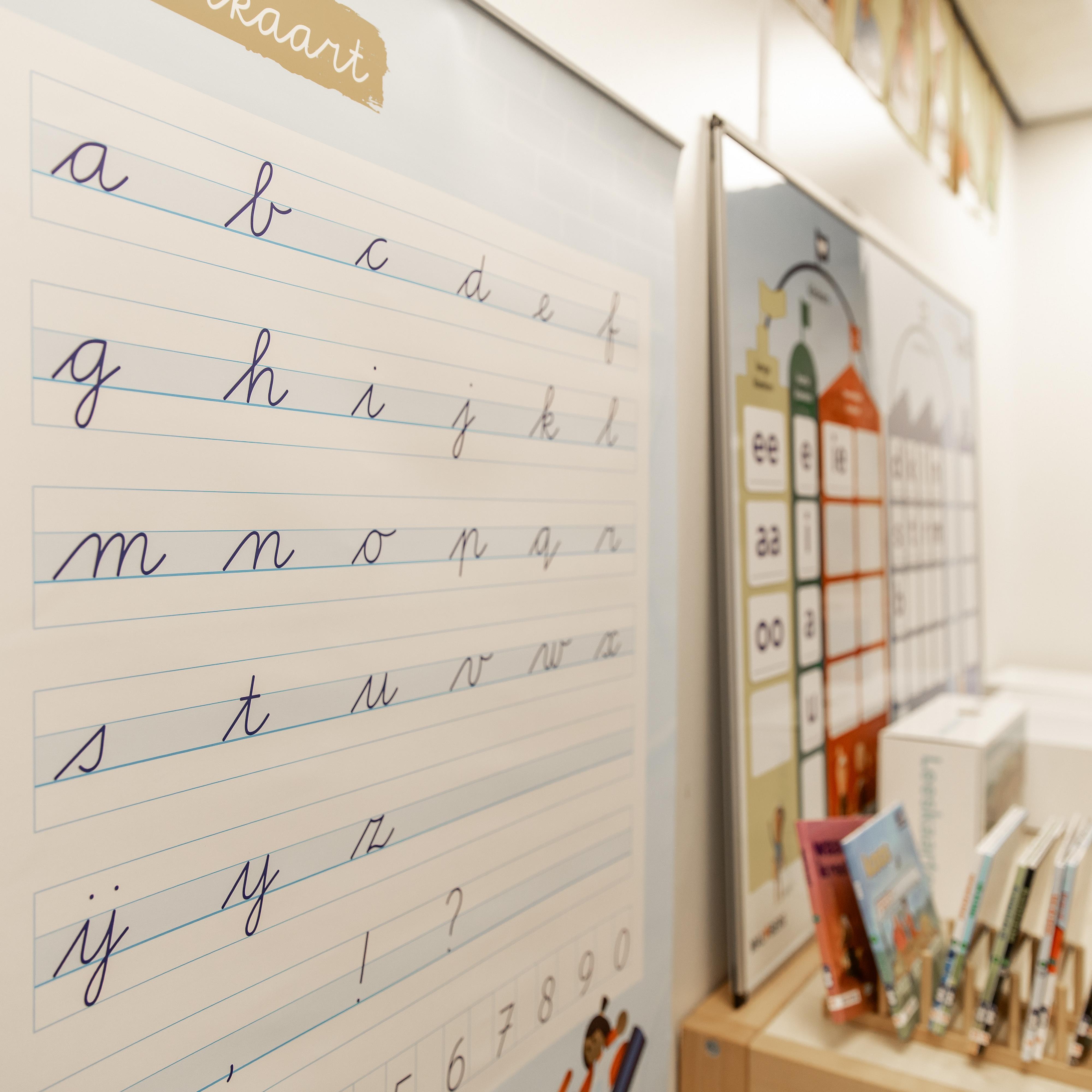 Leerling aan het werk in de klas